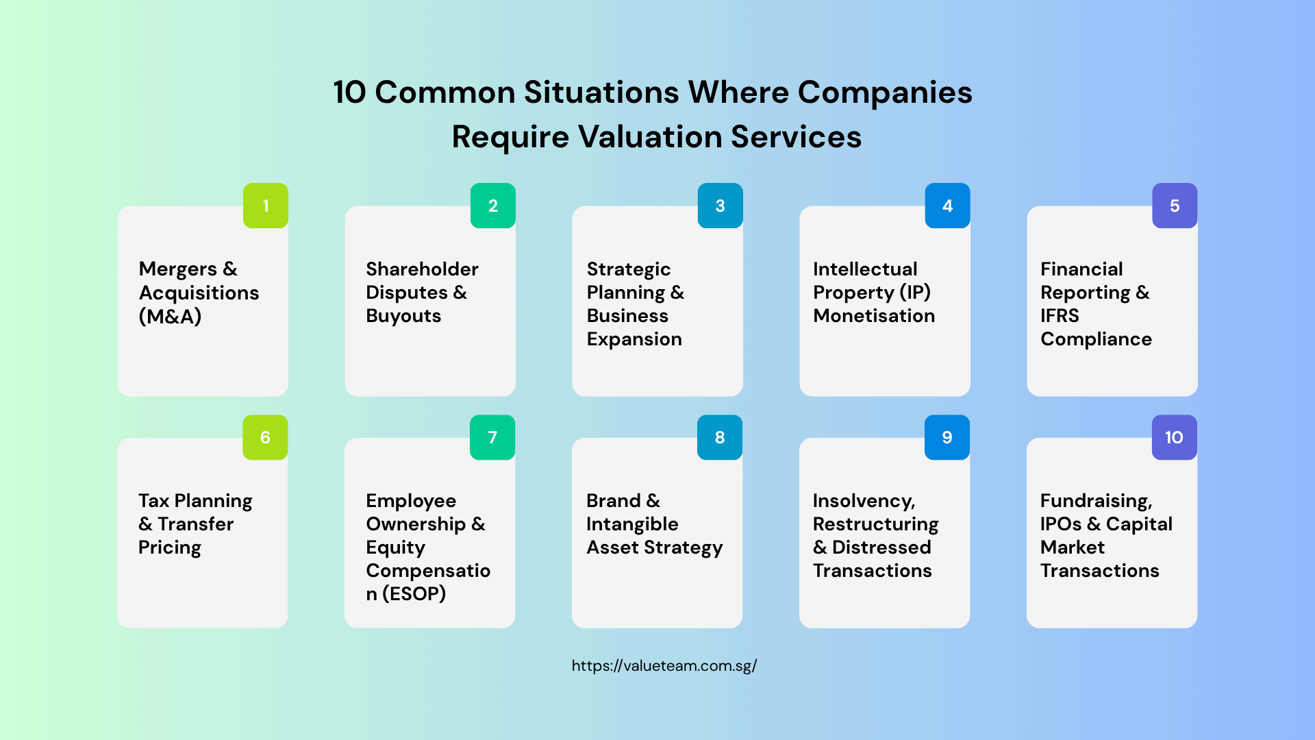10 Common Situations Where Companies Require Valuation Services