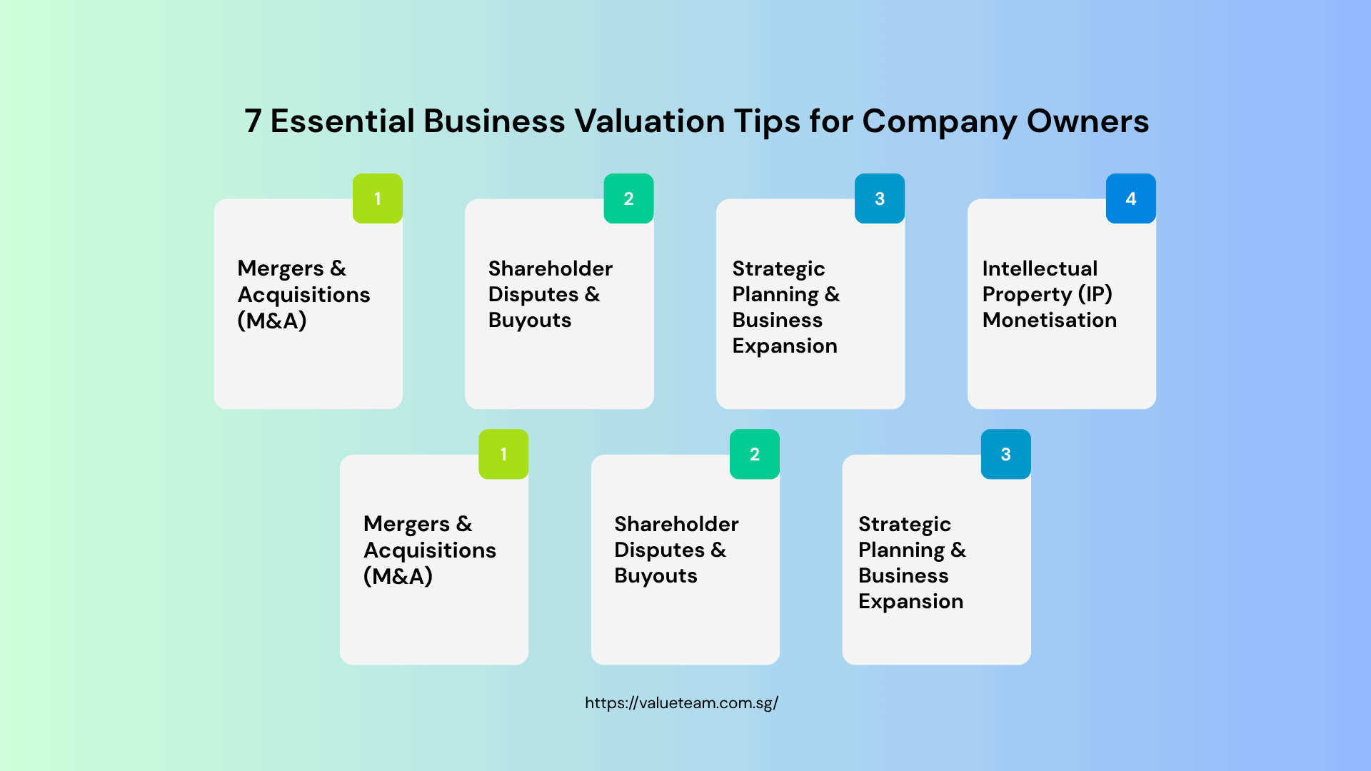 Business Valuation Tips for Company Owners 1 7 Essential Business Valuation Tips for Company Owners