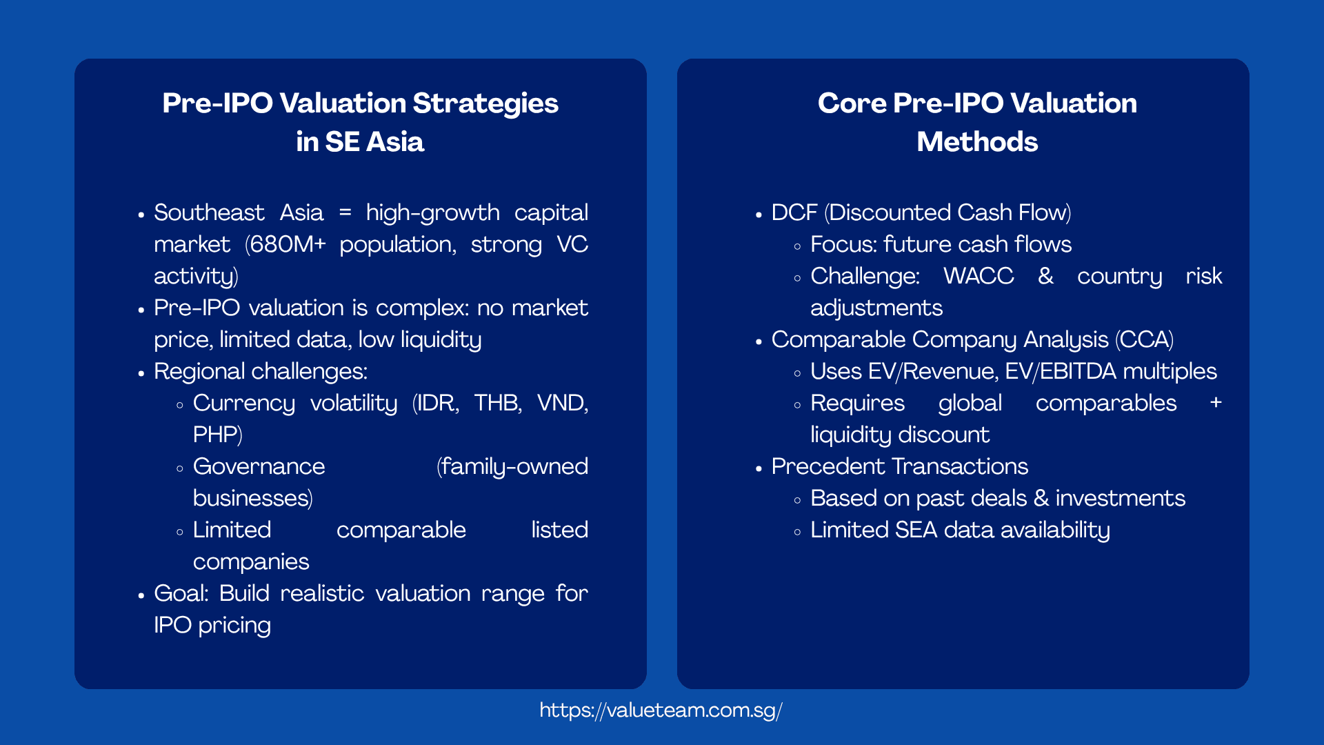 Pre-IPO Valuation Strategies in SE Asia